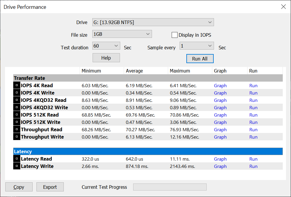 USB3 Kingston Flash Benchmark