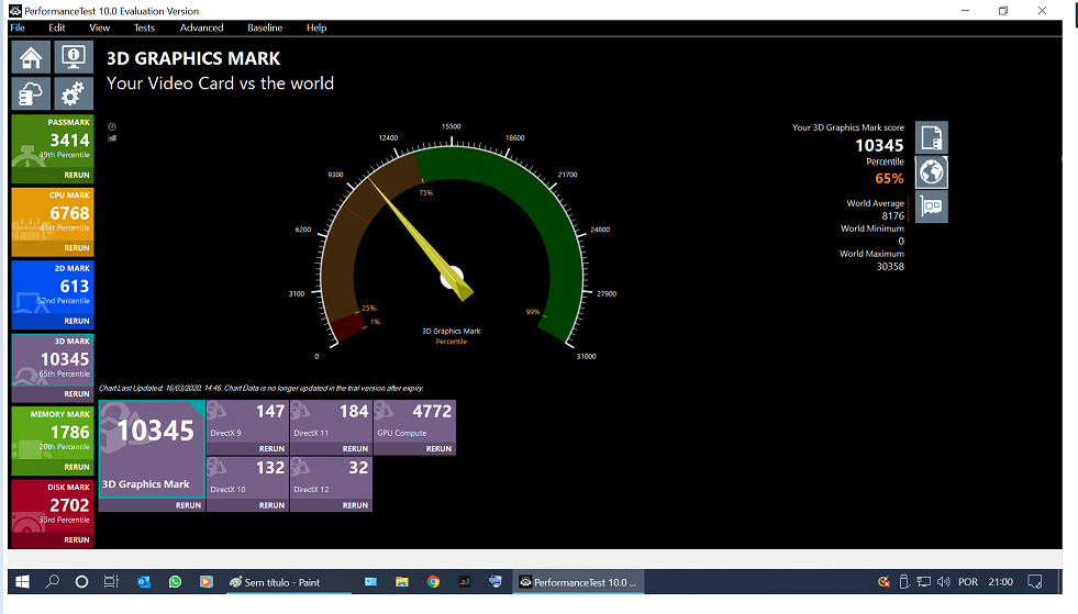 PassMark PerformanceTest - PC benchmark software