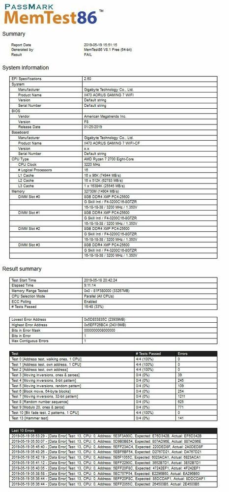 Click image for larger version

Name:	Memtest results.JPG
Views:	377
Size:	99.8 KB
ID:	44585