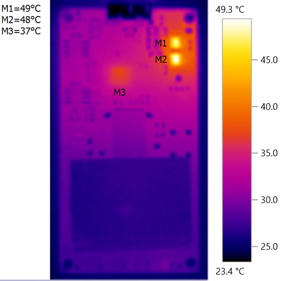 Thermal image of USB3 loopback plug