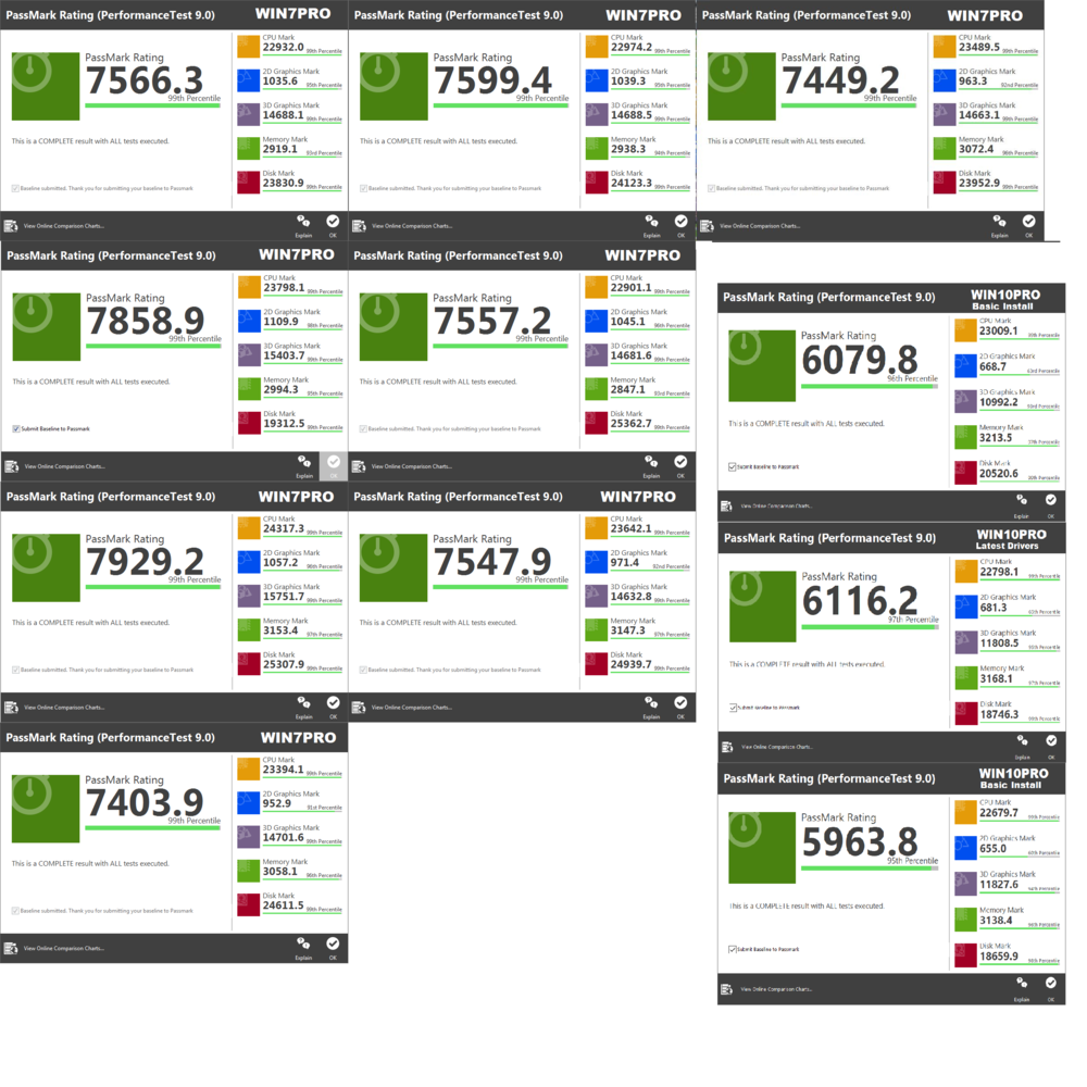 Click image for larger version

Name:	Passmark Win7 &amp; Win10.png
Views:	2873
Size:	451.0 KB
ID:	46366