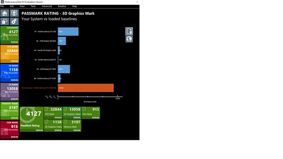 Passmark gpu online 500