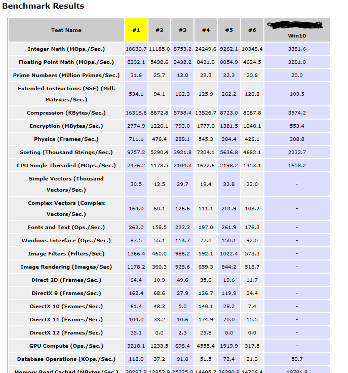 Click image for larger version

Name:	PerfTest screenshot.PNG
Views:	621
Size:	29.4 KB
ID:	43983