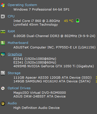 Passmark best sale 1050 ti