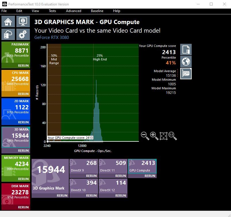 Passmark best sale gpu list