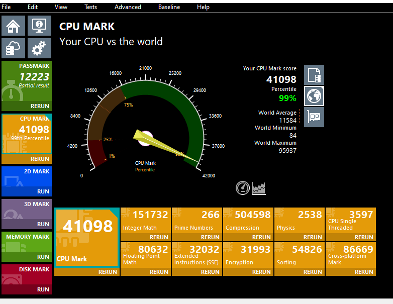 Passmark ryzen best sale 5 3500