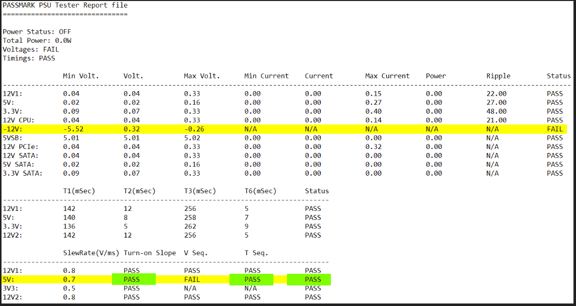 Log File for EVGA Supernova G+ 1600W 80PlusGold