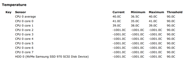 Click image for larger version

Name:	BIT-Cert-Wrong-Cores.png
Views:	580
Size:	166.2 KB
ID:	50273