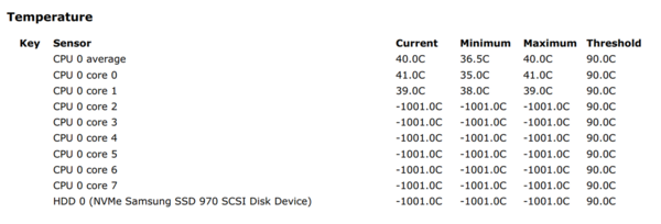 Click image for larger version

Name:	BIT-Cert-Wrong-Cores.png
Views:	314
Size:	166.2 KB
ID:	50273