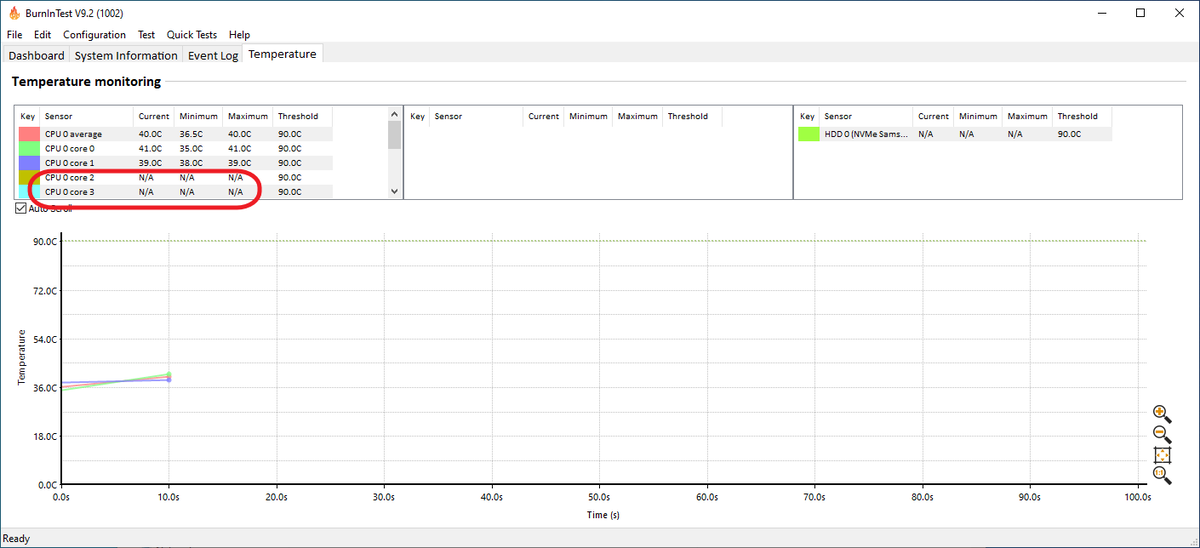 Click image for larger version

Name:	BIT old cores in temp graph.png
Views:	316
Size:	131.8 KB
ID:	50276