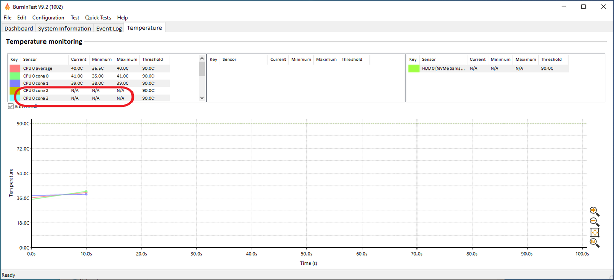 Click image for larger version

Name:	BIT old cores in temp graph.png
Views:	174
Size:	131.8 KB
ID:	50276