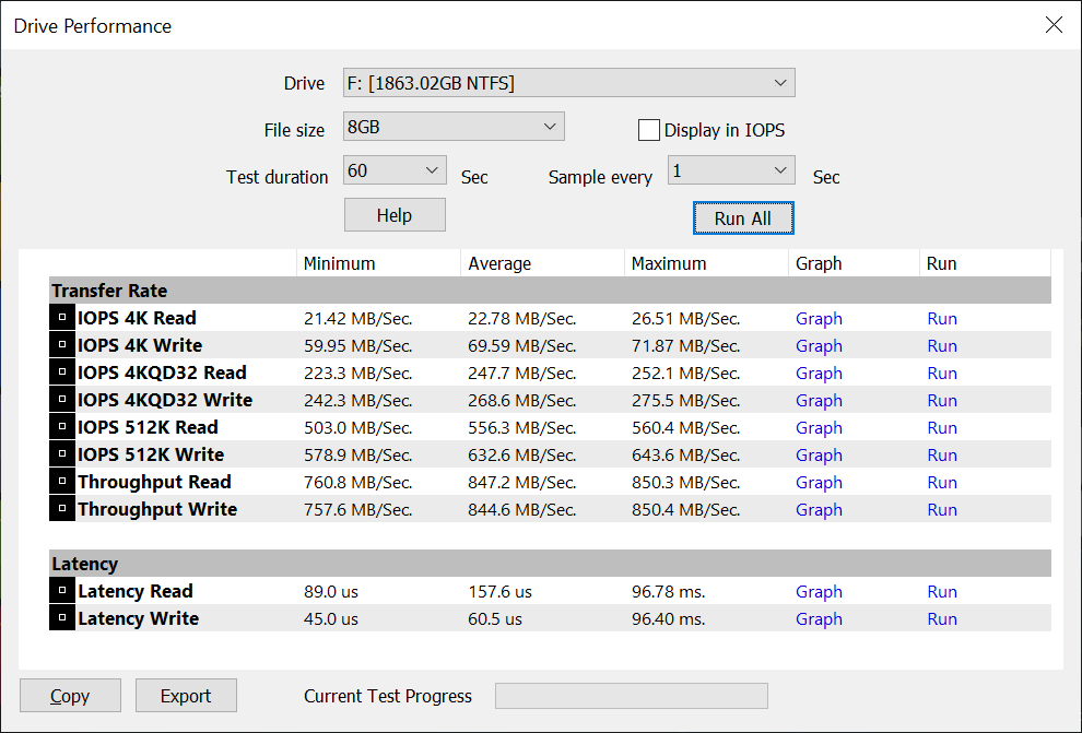 Benchmark external M2 drive USB-C