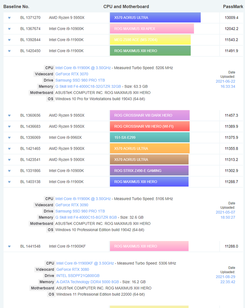 Click image for larger version

Name:	fast.pcs.png
Views:	523
Size:	347.5 KB
ID:	51322