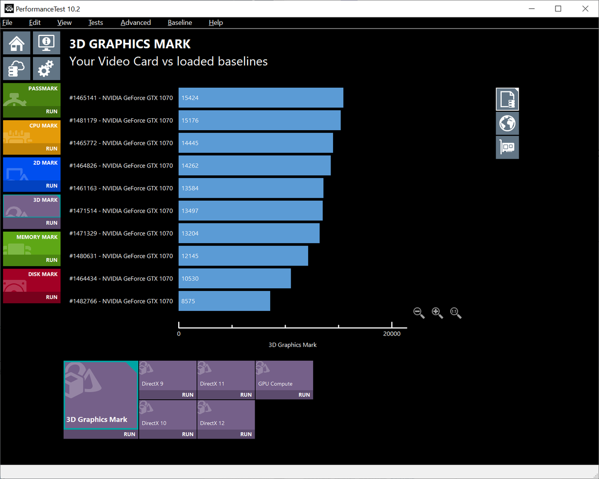 PassMark PerformanceTest - PC benchmark software