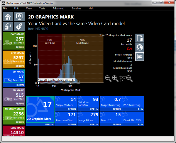 Click image for larger version

Name:	benchmark_win7.png
Views:	1265
Size:	110.6 KB
ID:	53027