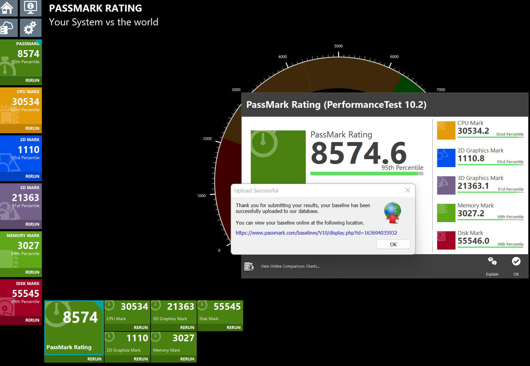 Very high passmark 10 score on RTX 3060 130w image.