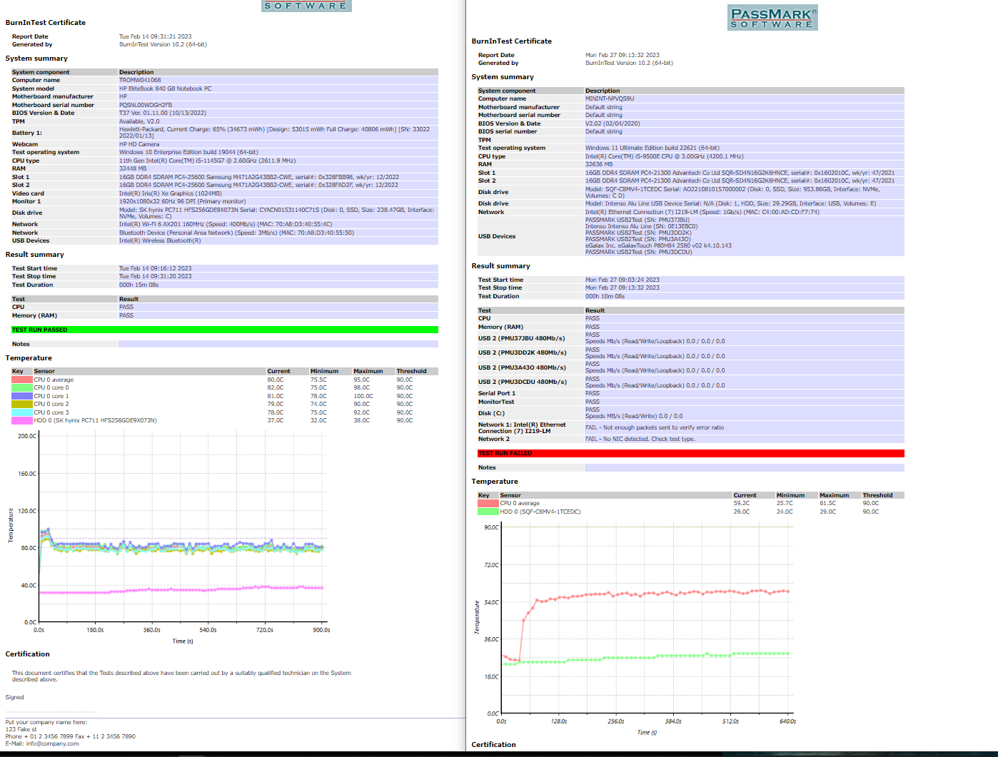 Click image for larger version

Name:	passmark cert comparison.png
Views:	180
Size:	315.0 KB
ID:	54555