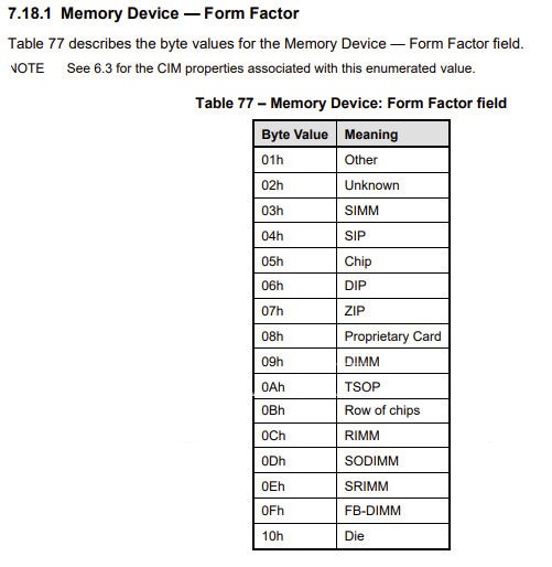 Click image for larger version

Name:	SMBIOS-Formfactor.jpg
Views:	269
Size:	48.9 KB
ID:	54727