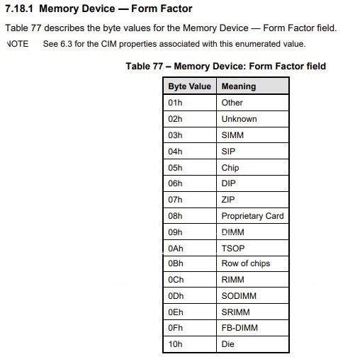 Click image for larger version

Name:	SMBIOS-Formfactor.jpg
Views:	185
Size:	48.9 KB
ID:	54727