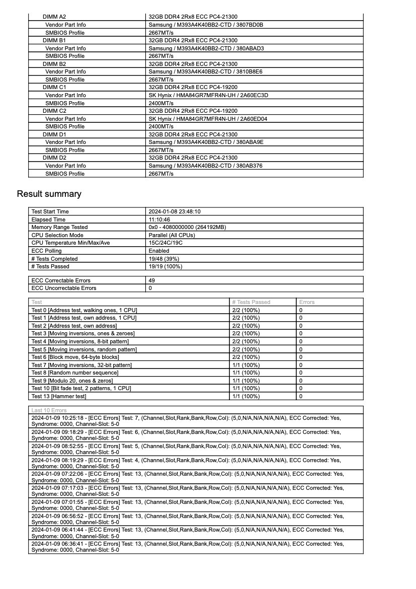 Click image for larger version

Name:	MemTest86-Report-20240108-234810-2.jpg
Views:	320
Size:	283.2 KB
ID:	56499