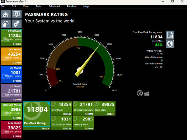 Click image for larger version

Name:	passmarkki130926.png
Views:	2
Size:	82.2 KB
ID:	60766