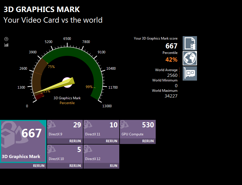 Intel graphics 4600 driver