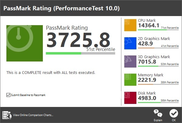Low graphics benchmark w/new GeForce 1660 in Precision - PassMark Support