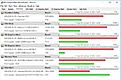 Summary View in PassMark Performance Test 8.0