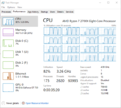 Task Manager CPU Core Usage During Test