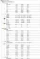 CPUID HWMonitor Additional Information